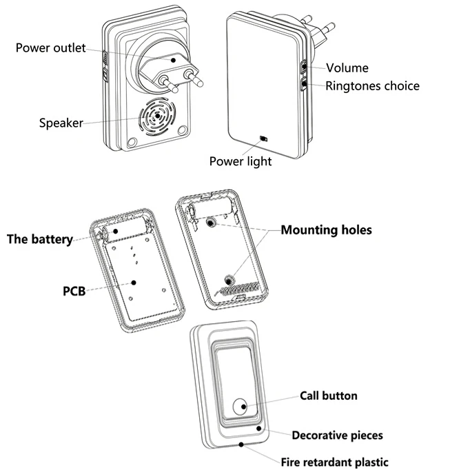 Saful Waterproof Doorbell Buttons/Touch EU Plug Wireless Outdoor Transmitter And Indoor Receiver Door Bell | Безопасность и защита