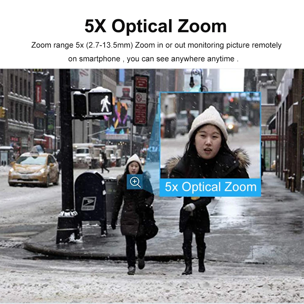 Wonsdar Wi Fi IP камера 1080P HD 5X оптический зум PTZ скоростная купольная беспроводная