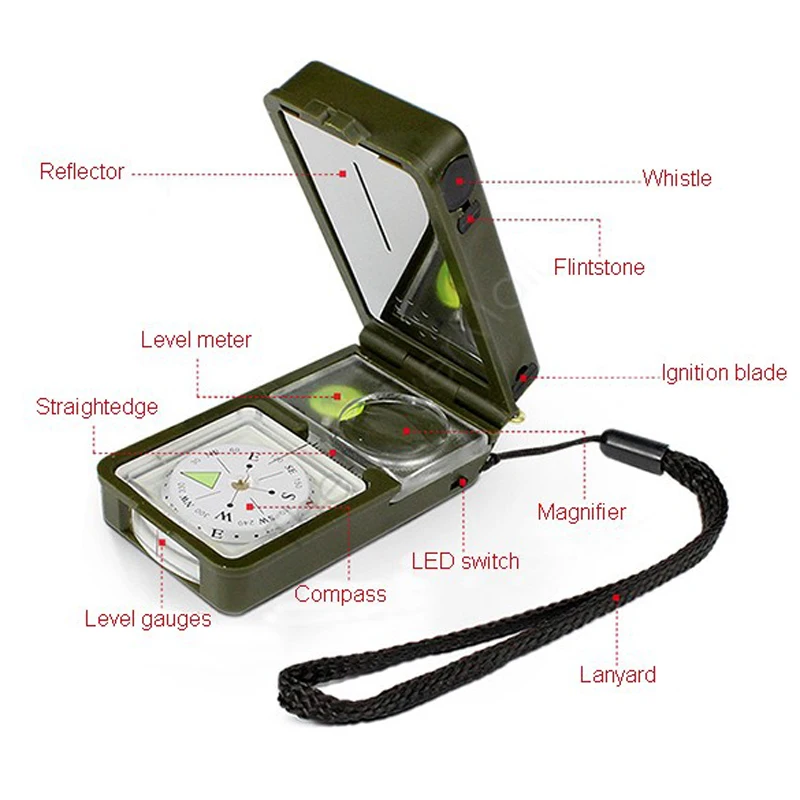 Армия армия 10 в 1 многофункциональный открытый отдых разведка инструмент с