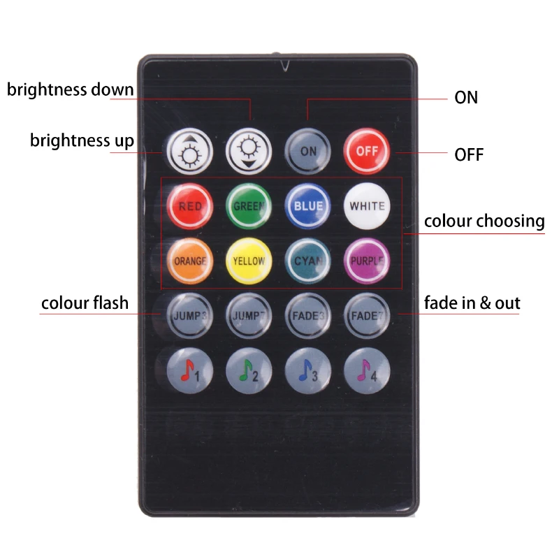 RXZ RGB светодиодный usb беспроводной пульт дистанционного управления/музыка/Управление интерьерная лампа атмосферная лампа для салона автомобиля светодиодная RGB лента для дома USB разъем