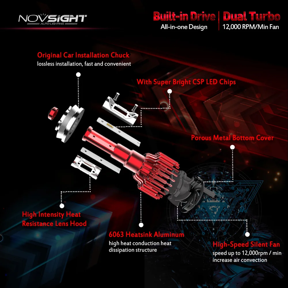 Novsight HB4 светодиодный светильник для автомобиля H4 H1 h3 h8 H9 hb3 hb4 Авто налобный фонарь