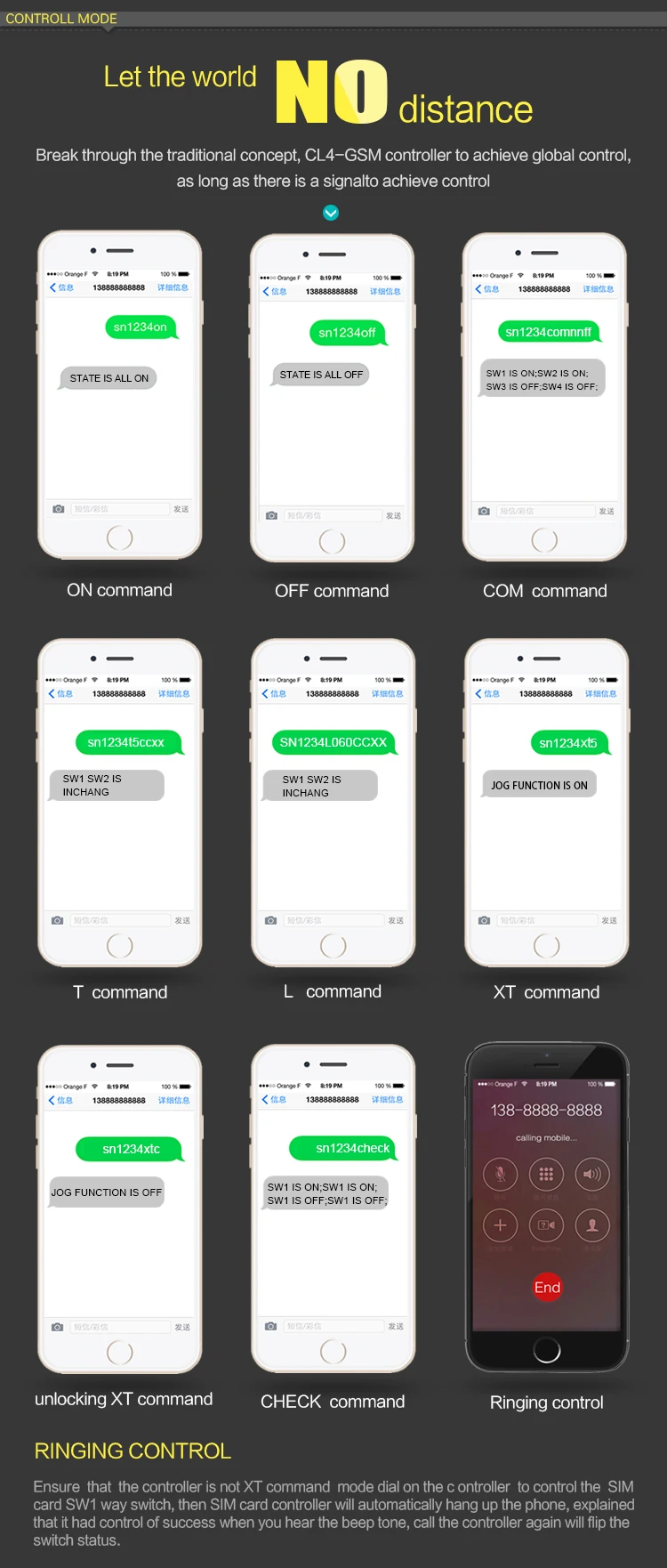 GSM Открыватель ворот 4 канала GSM беспроводной мобильный телефон пульт дистанционного управления переключатель управления Лер реле Интеллектуальный переключатель