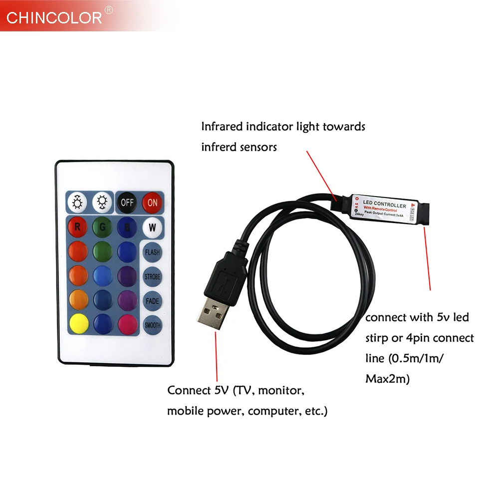 USB 5 в постоянного тока RGB светодиодный контроллер мини 24 клавиши 12 а RF