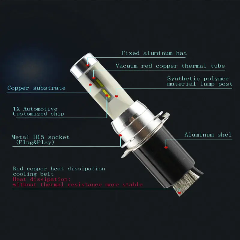 R4S H15 светодиодный фары дальнего света 30 Вт автомобильных фар 4800LM 6000 K лампа TX