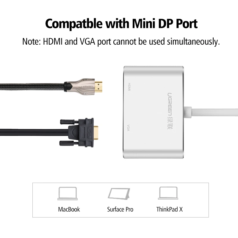 Ugreen 2 в 1 Thunderbolt Mini Displayport DP к HDMI VGA Кабель-адаптер 4K 1080P Mini DP конвертер для Macbook Air Microsurface