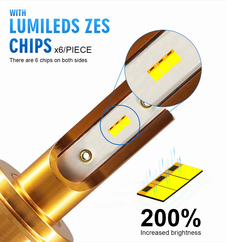 HLXG H7 LED H4 Lumileds Luxeon ZES Автомобильные Светодиодные Лампы Головного Света H1 LED H11 H8 HB3 9005 HB4 Ближний Свет Дальний Протифотуманные Фары 6500К 4300К 5000К 12В 12000Лм Сверхъяркие комплект ЛЕД