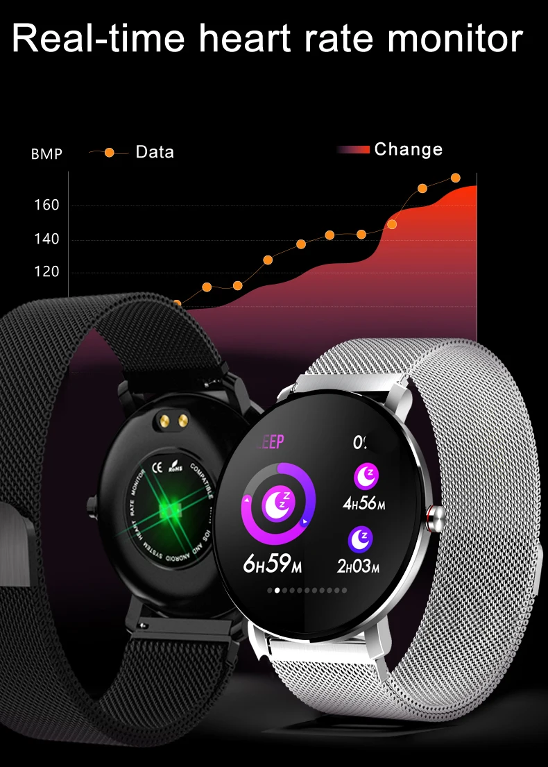 SENBONO K9 спортивные Bluetooth 1,3 дюймов Полностью умные часы с сенсорным экраном фитнес-трекер для мужчин IP68 Водонепроницаемые женские умные часы PK v11 K1