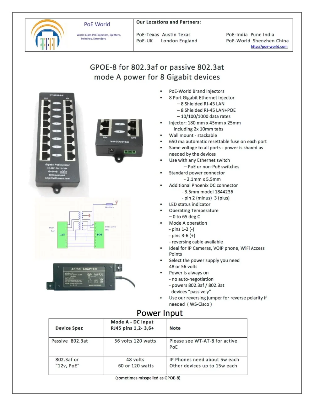 8 портов Gigabit Power over Ethernet PoE инжектор для 802.3af/пассивный 802.3at с 48v120w Источник питания: