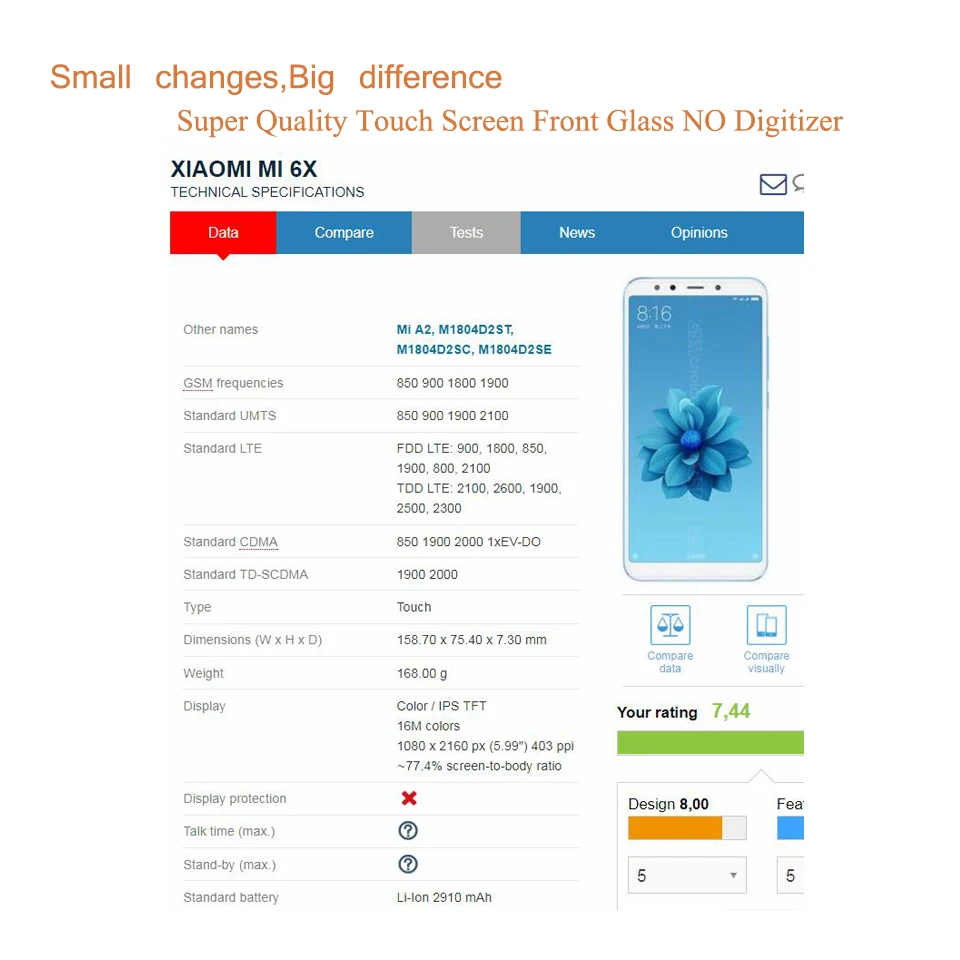 Для Xiaomi Mi 6X Mi6X ЖК дисплей сенсорный экран дигитайзер панель Pantalla монитор A2 MIA2 в