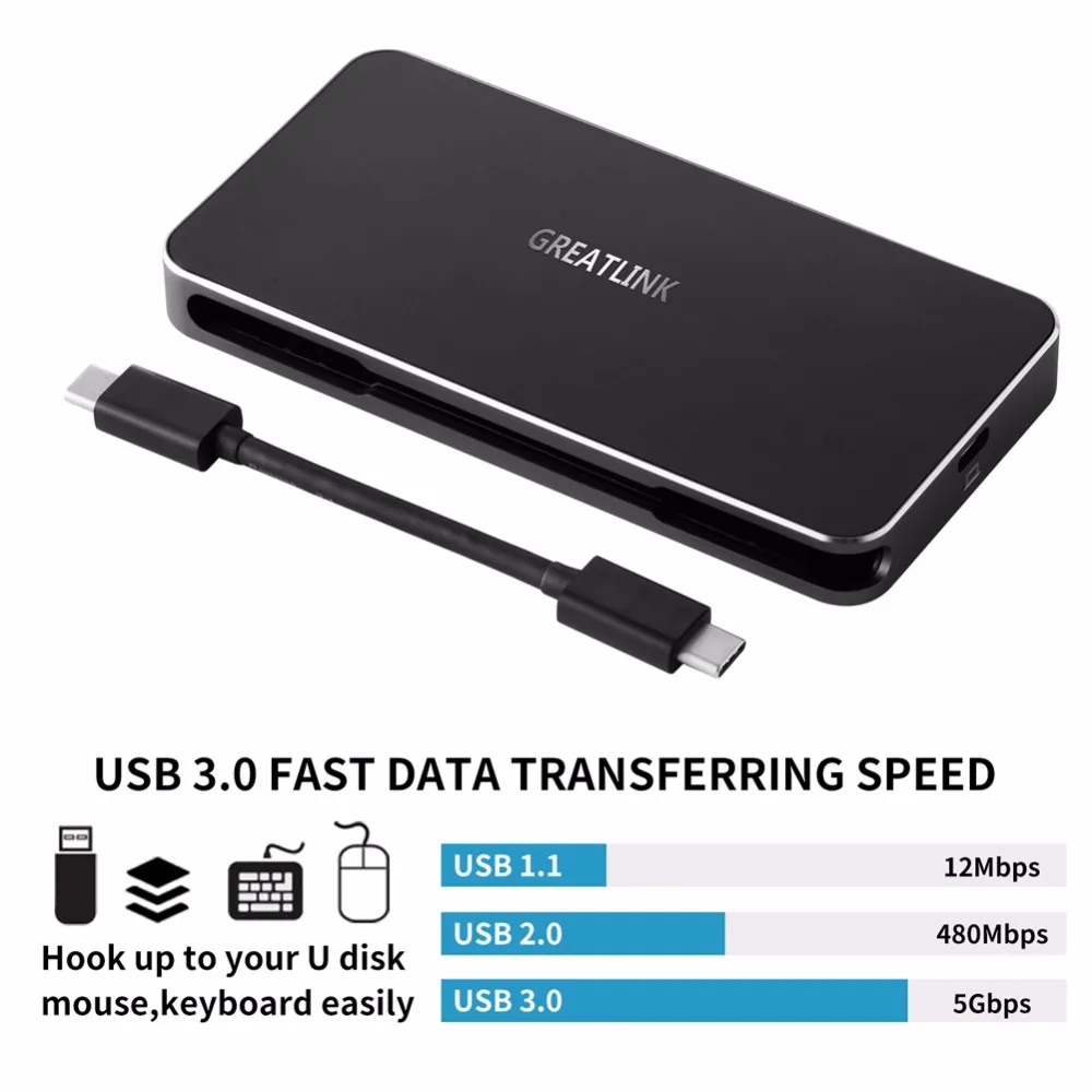 Адаптер usb type C thunderbolt 3 display port 1,2 VGA To HDMI разветвитель type-C to USB 3,0 концентратор DP конвертер с PD display port