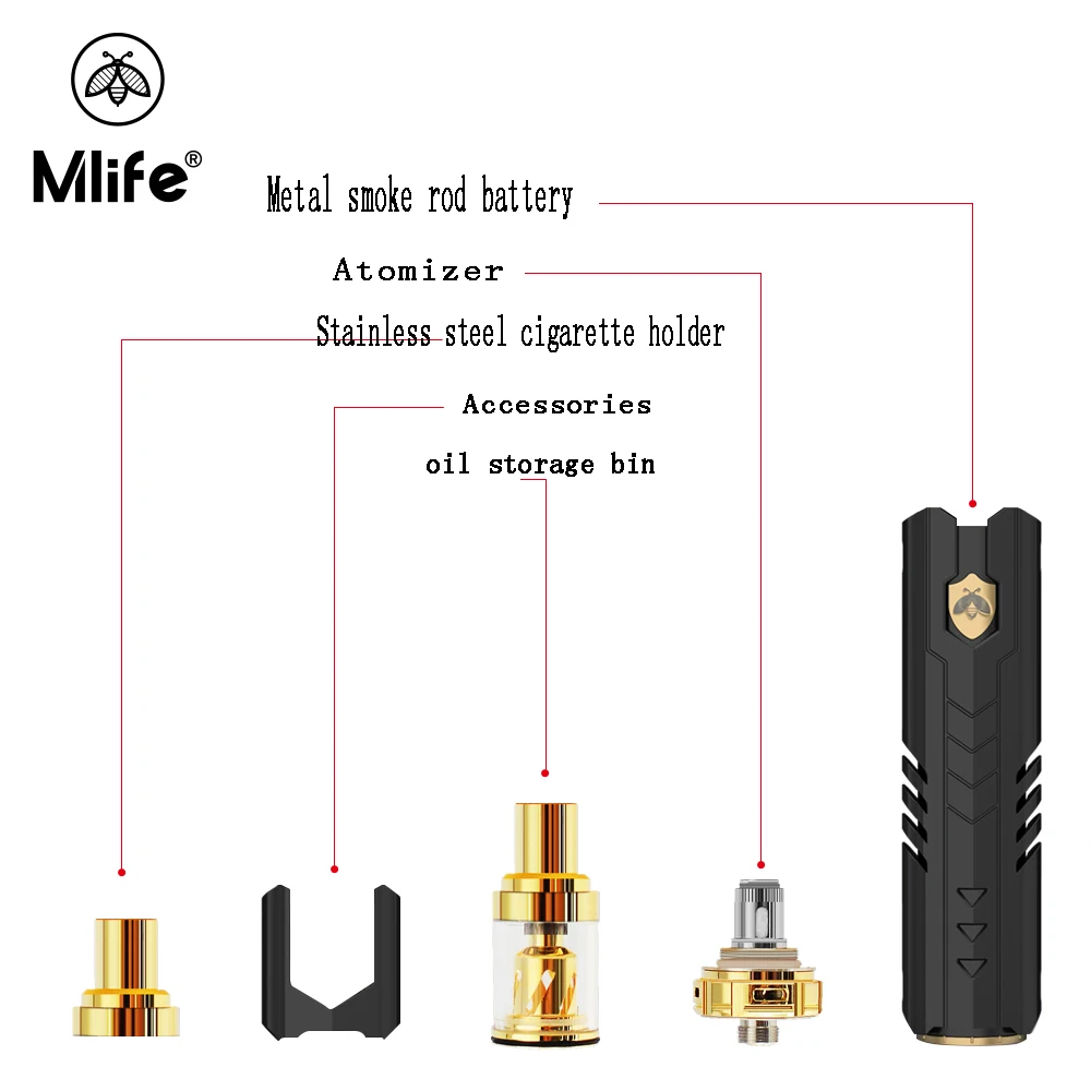 Атомизация ядро для оригинальные Mlife S2 набор коробка мод Cigarrillo Electronico vape ручки vaper