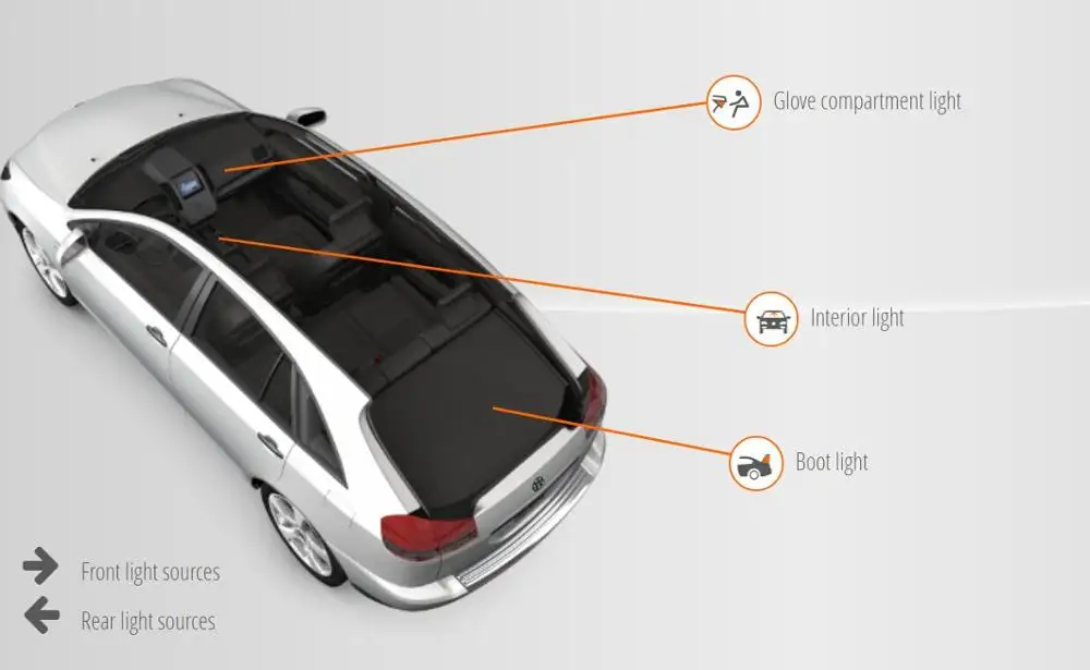 Внутренний свет для чтения Vauxhall ASTRA Mk7(K) верхнее освещение любезно перчатка коробка багажная лампа 8 шт - Испускаемый цвет: ASTRA Mk7