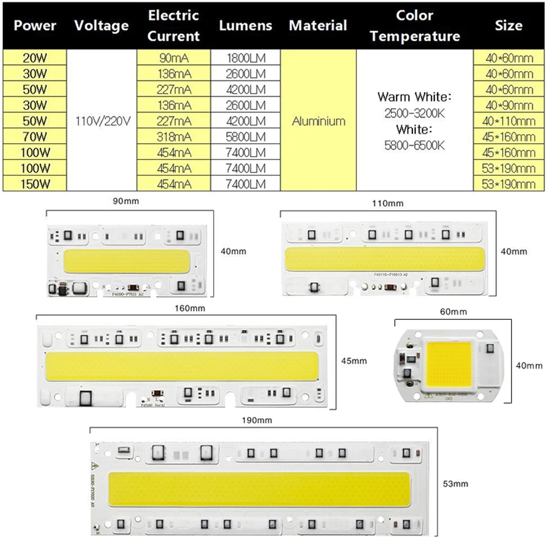 40X60 мм чип 220 В DIY COB 30 Вт 2600лм нет необходимости драйвер вход Smart IC Высокий люмен светодиодный светильник для DIY прожектор