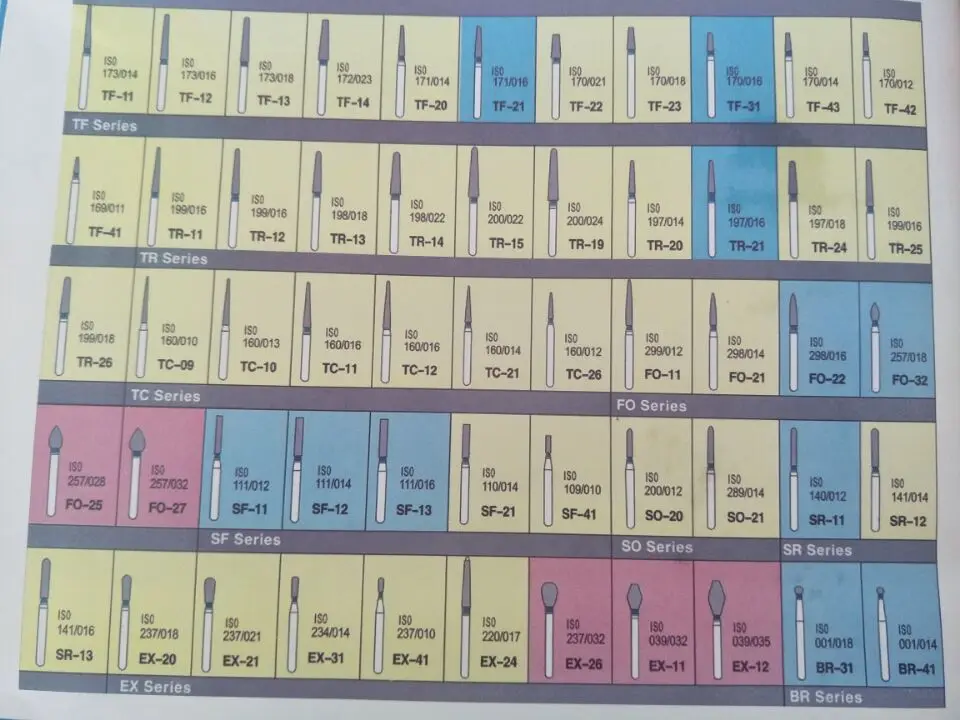 1 мешок/50 шт высокоскоростные боры для полировки сглаживания серии TR стоматологические боры