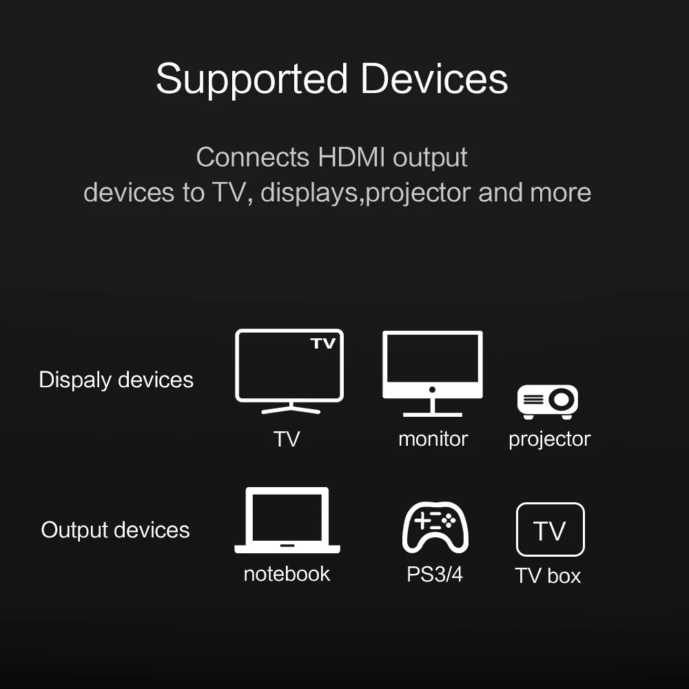 HDMI 2,0 кабель HDMI к HDMI 4k видео кабель HDR позолоченный 0,5 м 1 м 1,5 м 2 м 3 м для переключения HDTV проектор монитор PS4 xbox плоский