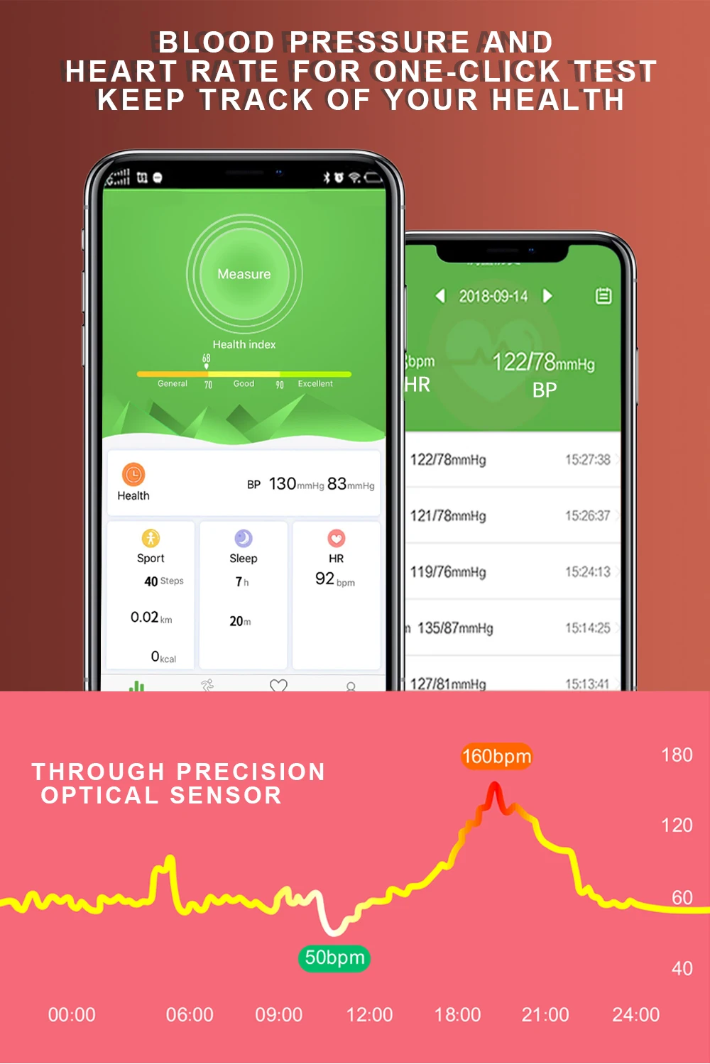 Новинка 696, модные женские Смарт-часы H2 Plus, 3D алмазное стекло, пульсометр, кровяное давление, монитор сна, лучший подарок, умные часы
