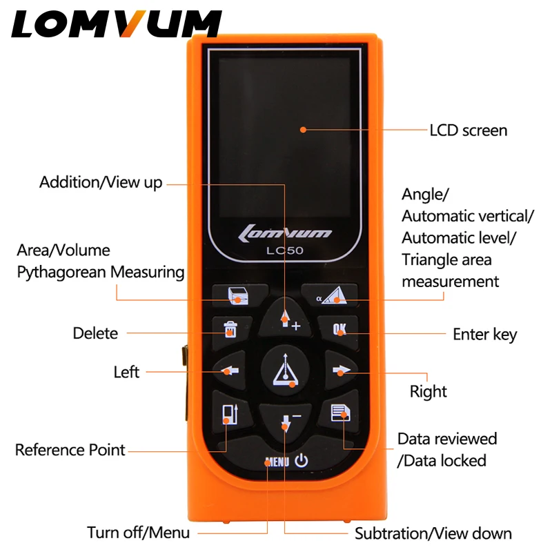 LOMVUM Usb тестер угол измерения ЖК-экран Лазерные дальномеры, Расстояние Измерительный метр Лазерный дальномер цветной дисплей лазер