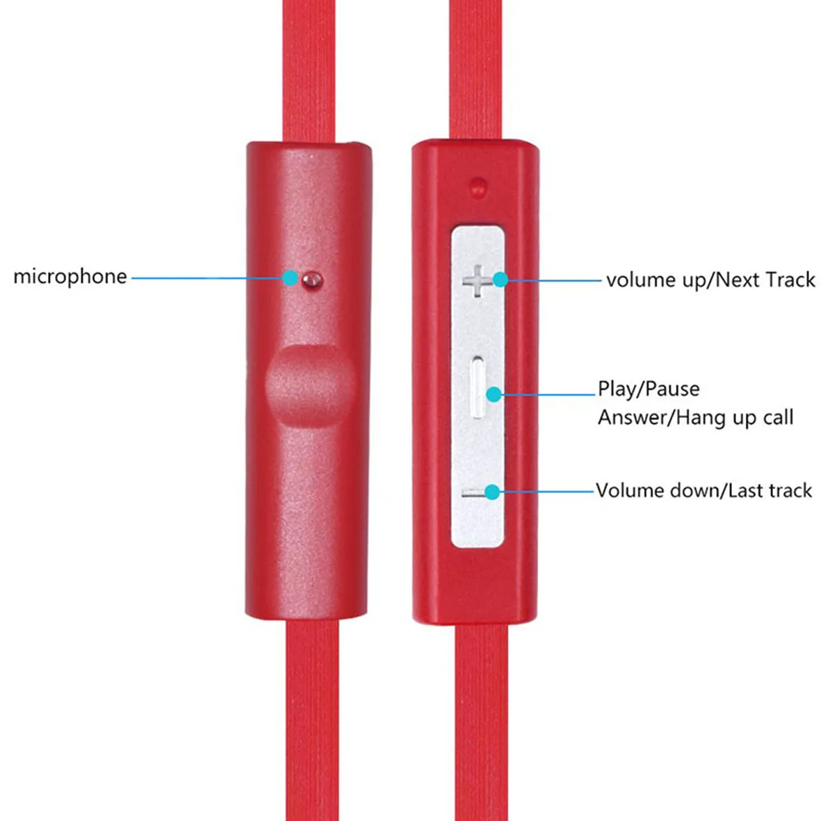 Сменный аудиокабель с дистанционным управлением громкостью микрофона кабель 3 5