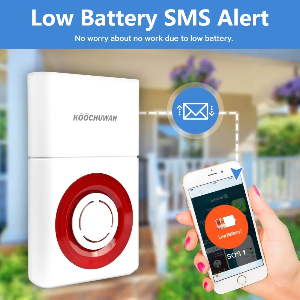 KOOCHUWAH Домашняя Беспроводная GSM сигнализация SMS сирена беспроводная дверь окно