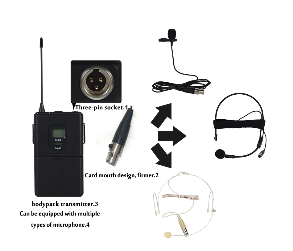 Беспроводной микрофон Регулируемая частота UHF SLX24/BETA58A профессиональный ручной петличный микрофон наушники одноканальный логотип OEM