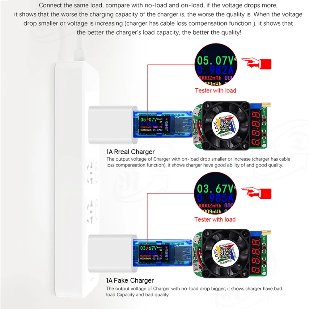 USB3.0 цветной ЖК-дисплей Напряжение Ток мощность Батарея заряд измерительный прибор Многофункциональный USB Тестер