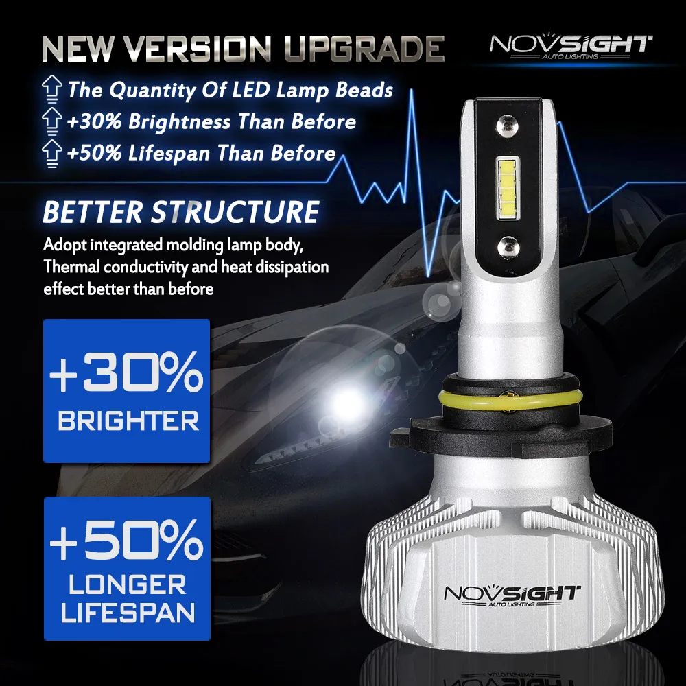 NOVSIGHT 50 Вт 10000LM белый 6500K H1 H3 H7 H8/H9/H11 9005/HB3 9006/HB4 светодиодные лампы для фар