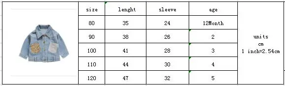 Girls Jackets 2019 Girl Spring Fashion New Leopard Pocket Denim Coats Top&ampoutwear Clothes Children Clothing 12M-5Y | Детская одежда