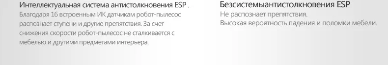 Seebest D730 Момо 2,0 робот пылесос с влажной/сухой уборки Функция, чистый робот аспиратор графиком, россии Склад