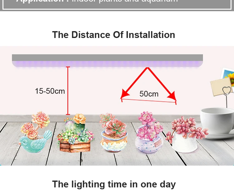 12 W led выращивание свет полный спектр+ Розовый светодиодные лампы для комнатных растений и аквариум способствовать овощи посева Фрукты Цветы