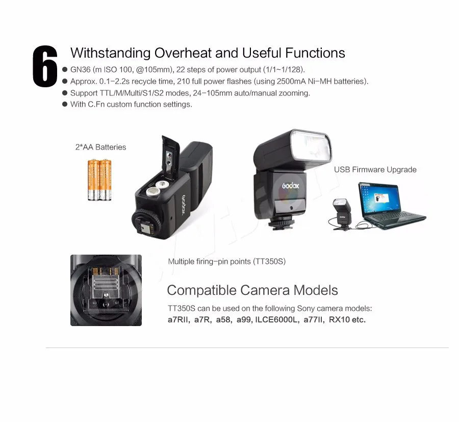 Godox Mini Speedlite TT350S камера Вспышка ttl HSS GN36 для sony беззеркальная DSLR камера A7 A6000 A6500