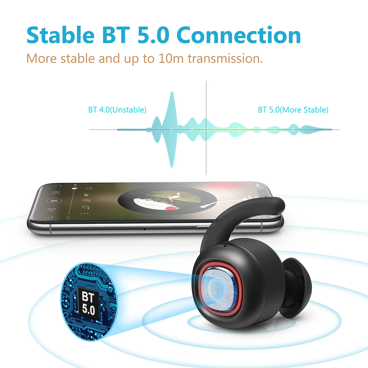 Dodocool настоящие Беспроводные наушники с микрофоном, стерео Bluetooth наушники с зарядной коробкой, мини спортивные наушники для iPhone