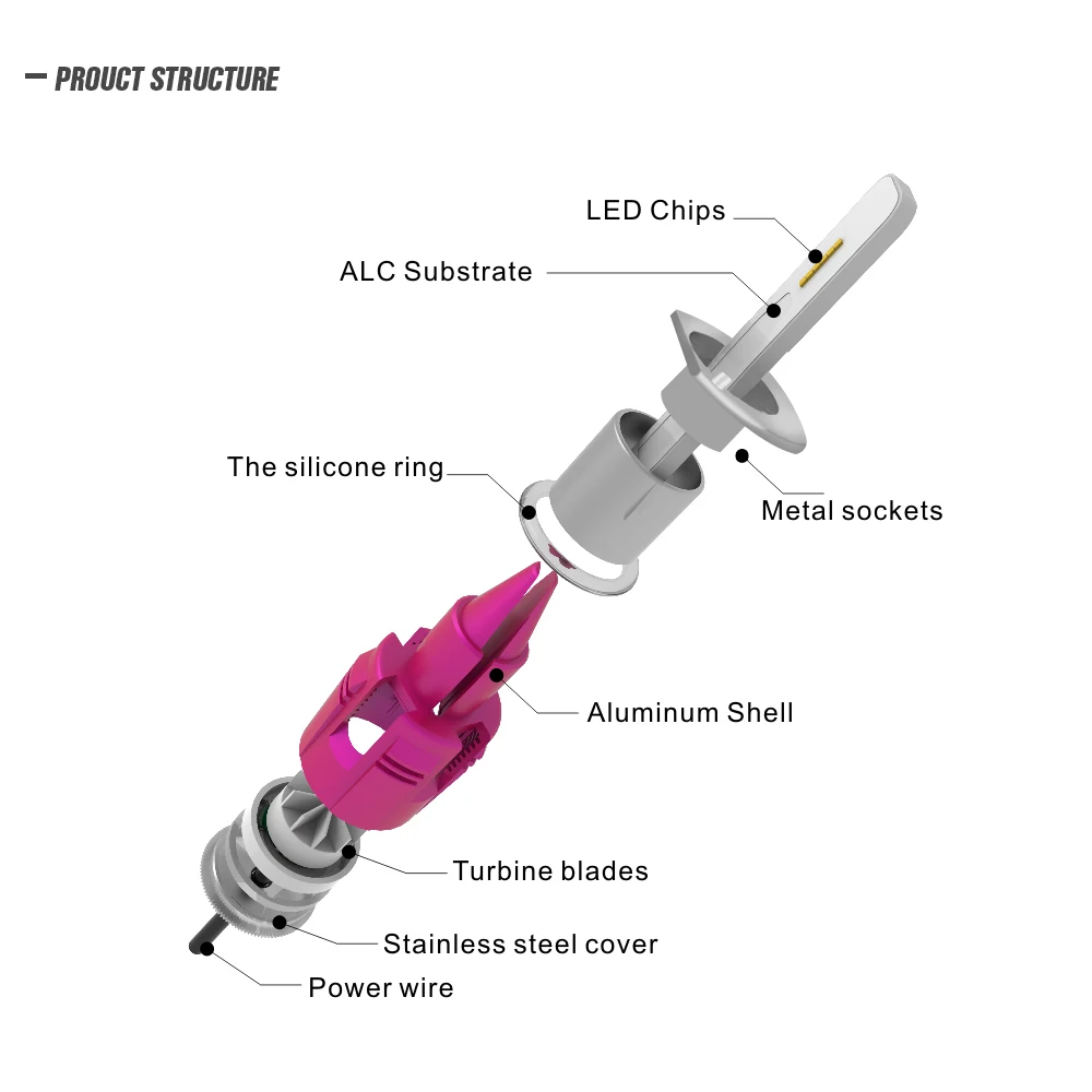 Авто Rover H7 светодиодный фар H1 H7 H11 H4 Hi Lo луч с CSP Чип 6000 К 72 Вт 10800LM светодиодный Conversion Kit 12 v-24 v для всех автомобилей Грузовик
