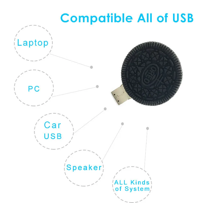 usb флеш-накопитель 128 ГБ памяти usb 2,0 флеш-накопитель 16 ГБ 4 ГБ 8 ГБ Флешка 32 Гб 64 Гб памяти usb Oreo печенье лучший подарок