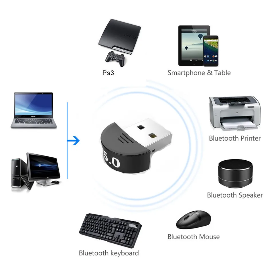 Беспроводной usb-адаптер bluetooth 5 0 Bluetooth ключ Музыкальный звуковой приемник Adaptador