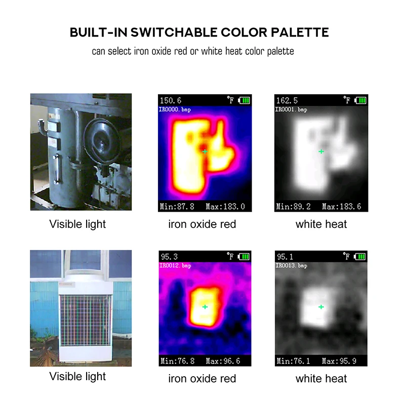 HT 175 точный тепловизор ИК ручной инфракрасный термометр цифровой электронный