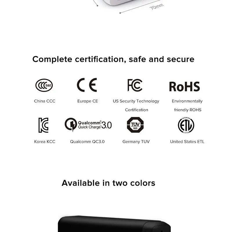 JCPAL type-C PD зарядное устройство 60W 20 V/3A настольное зарядное устройство для ноутбука USB быстрое зарядное устройство 18W 9 V/2A QC3.0 USB-A портами