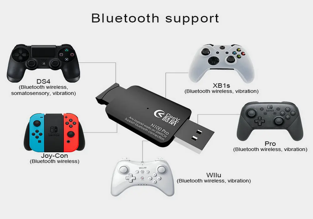 Преобразователь Bluetooth COOV N100 Pro конвертер адаптер USB 4,0 для переключения консолей Для XBOXONE и PS4 беспроводной контроллер