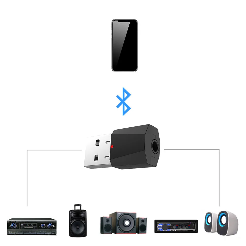 Мини Портативный авто аксессуары смартфон адаптер для колонок USB аудио 3 5 мм