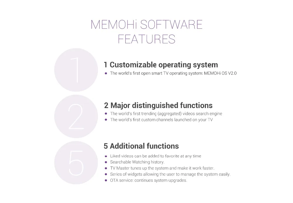 Memobox 2E Android 6.0 Smart ТВ Box Поддержка memohi OS/ota обновления/двойной App Store/DIY IP ТВ список канала/Vedio поиск media player