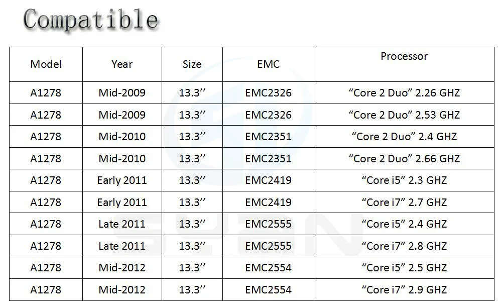 A1278 широкоформатный lcd-экран для Macbook Pro 13,3 ЖК-дисплей светодиодный Дисплей экран в сборе с Стекло 2012 год