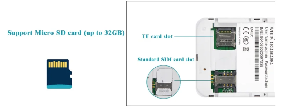 TIANJIE 4G Wifi роутер мини роутер 3g 4G Lte Беспроводной Портативный Карманный wi fi Мобильная точка доступа автомобильный wi-fi роутер с слотом для sim-карты