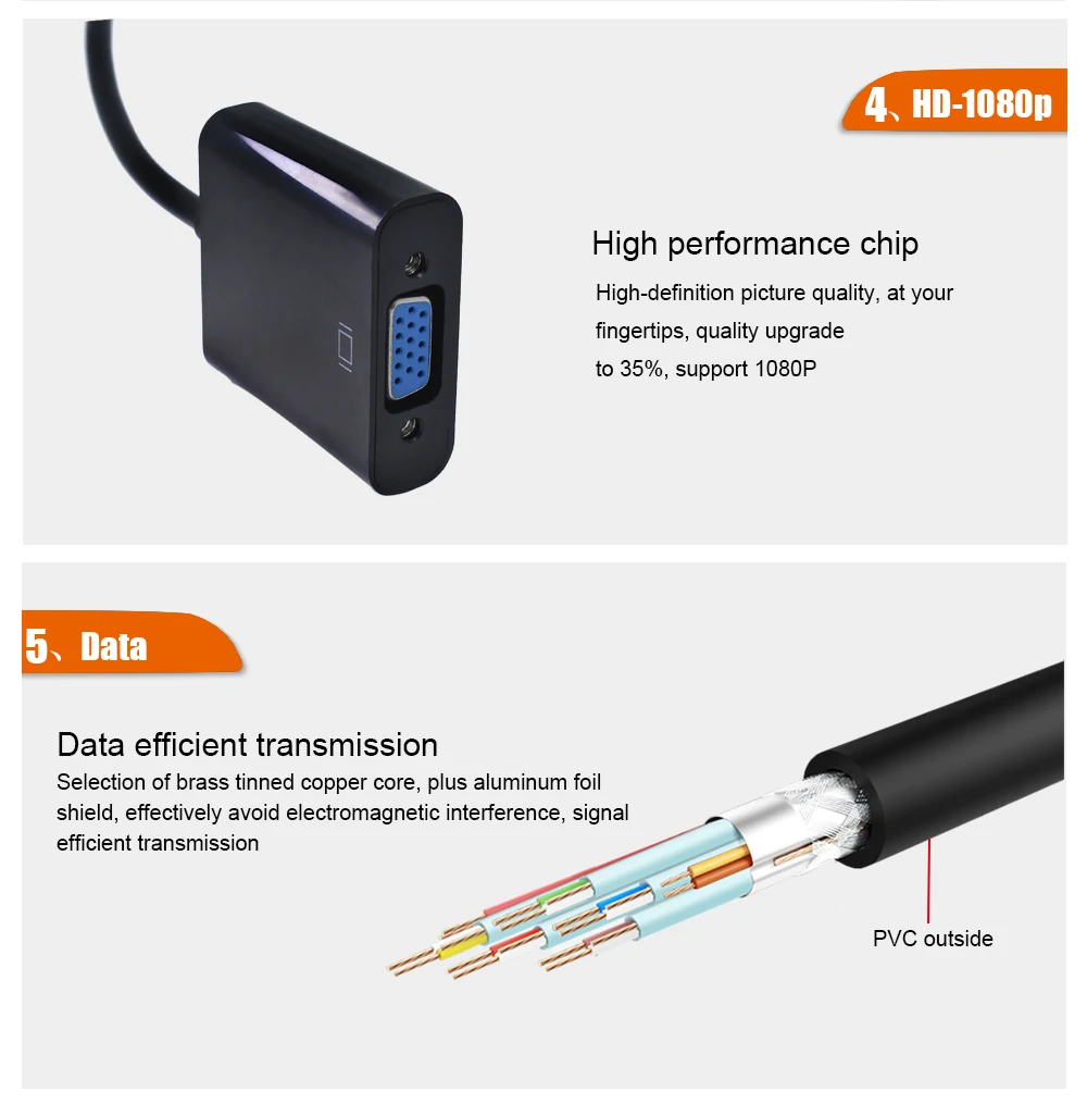 TISHRIC Micro HDMI к VGA Кабель-адаптер HDMI цифро-аналоговый аудио конвертер мужчин и женщин Displayport для проектора ПК
