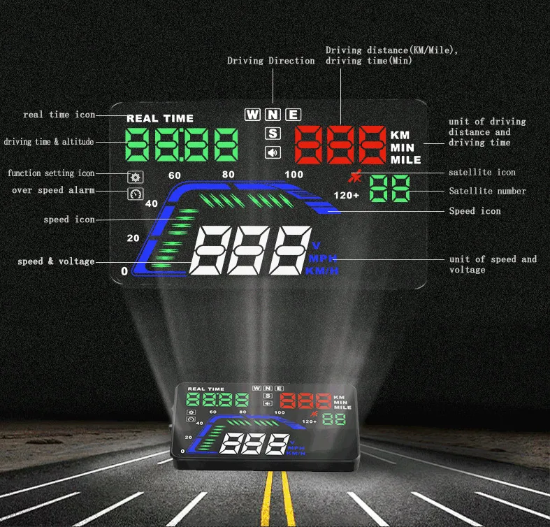 Автомобильный проектор на лобовое стекло 5 дюйма GPS|hud auto|gps speedometer cargps car hud |