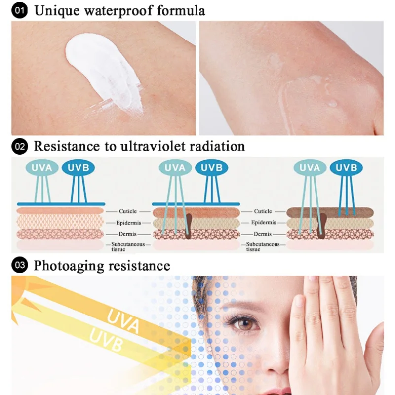

Dropshipping Face Body Sunscreen Cream Isolation Of Ultraviolet Rays Moisturizing Waterproof Sunscreen Cream