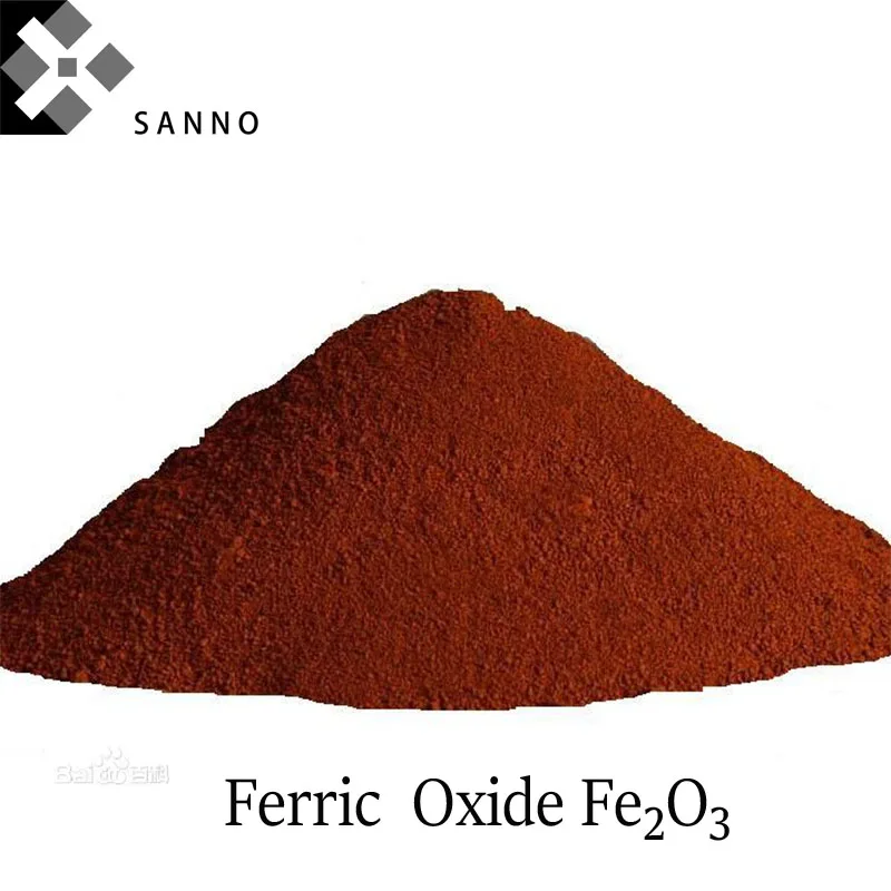 Чистый порошок 99% нано Диоксид Кремния SiO2/диоксид циркония ZrO2/оксид железа