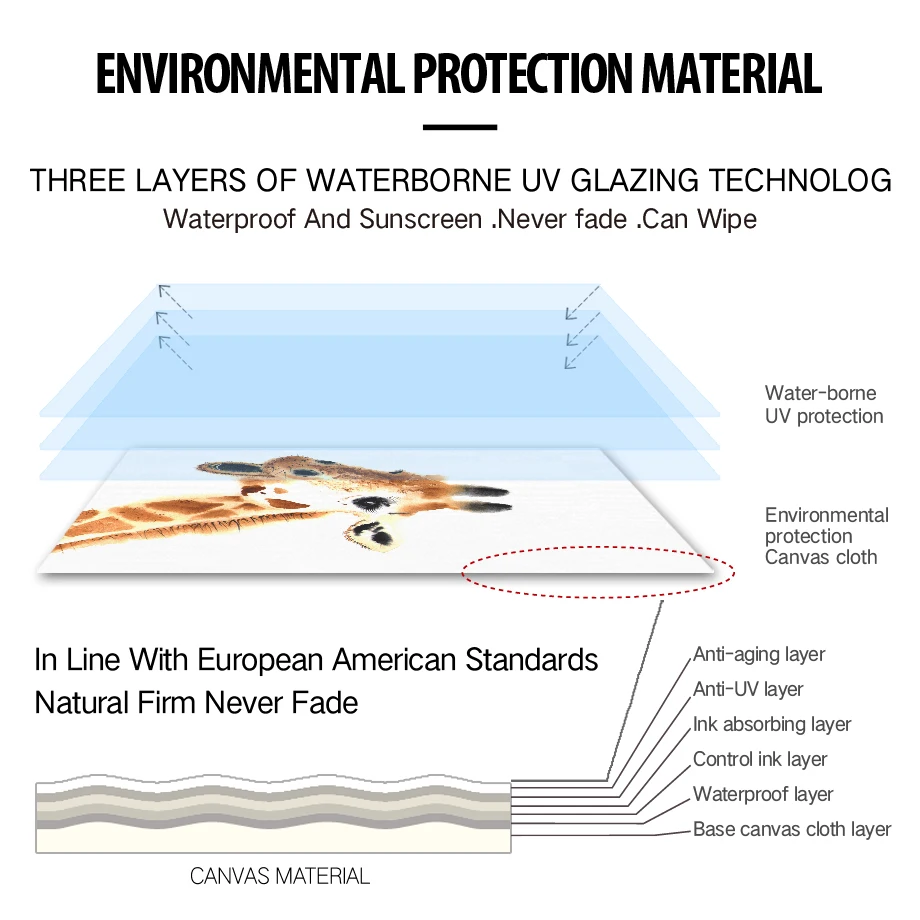 Мультяшный жираф Настенная картина искусство фотокартина для гостиной домашний