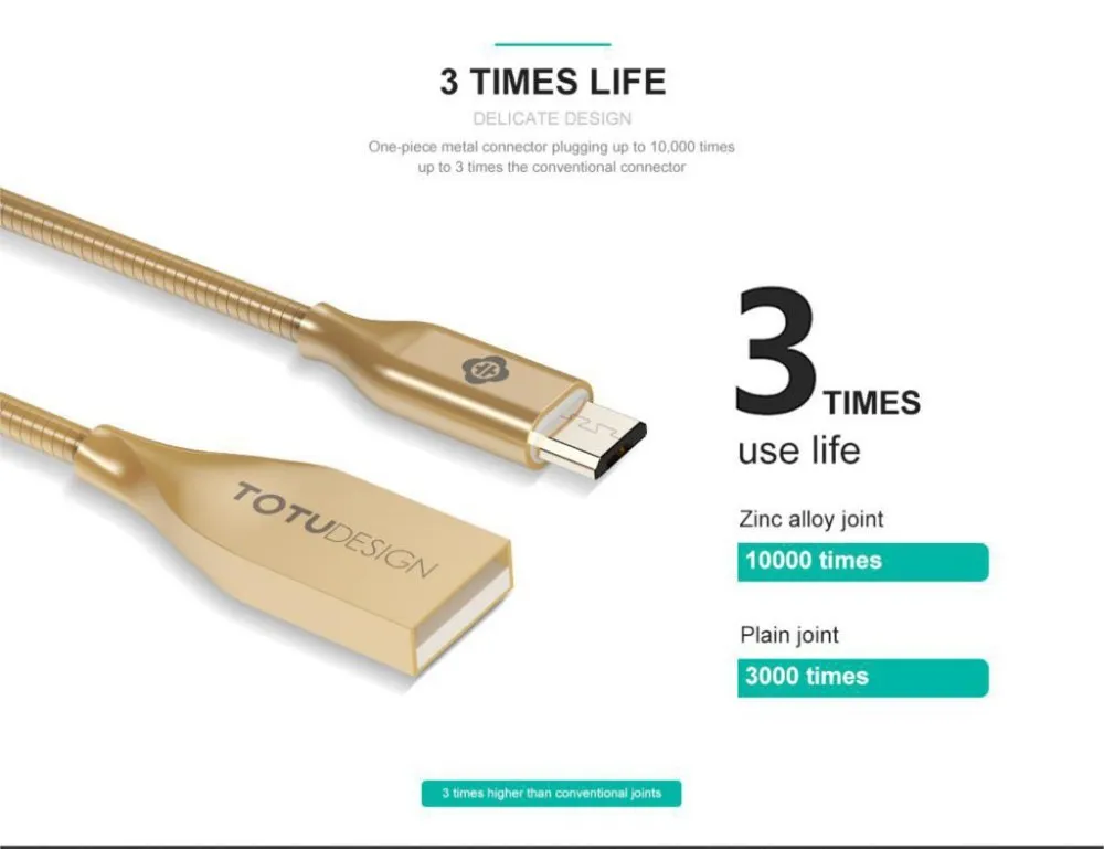 TOTU металлический провод Micro USB кабель для samsung Android мобильный телефон синхронизация данных Быстрая зарядка кабели 1 м microusb шнур зарядного устройства