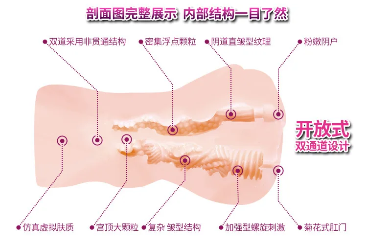 2016 Япония Реалистичная Вагина искусственная киска Мужской мастурбатор и задница