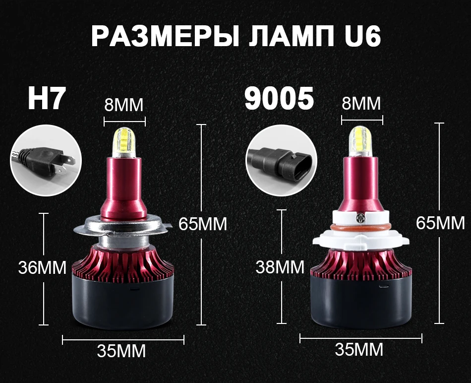 Hlxg Светодиодные лампы для авто 13500Лм Головной Свет Ближний Дальний Противотуманки Светодиодные матрицы CSP с 8-ми сторон