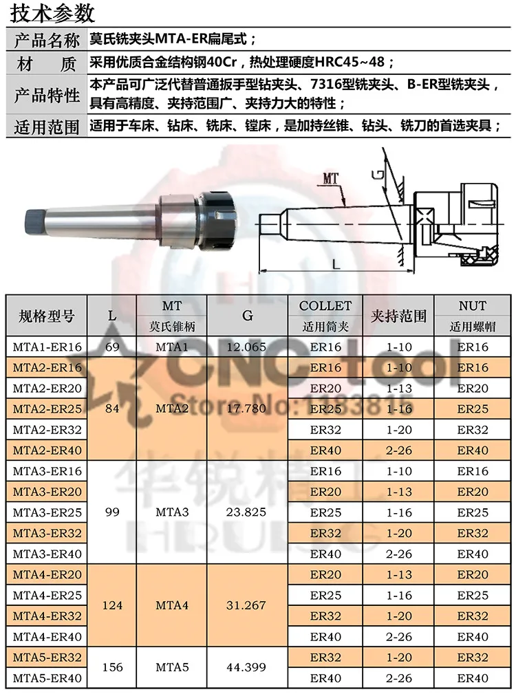 MTB/MTA/MT1/MT2/MT3/MT4 Морзе ER11/ER16/ER20/ER25/ER32/ER40 цанговый патрон держатель, CNC ДЕРЖАТЕЛЬ ИНСТРУМЕНТА зажим